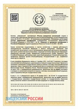 Приложение к сертификату для ИП Красновишерск Сертификат СТО 03.080.02033720.1-2020